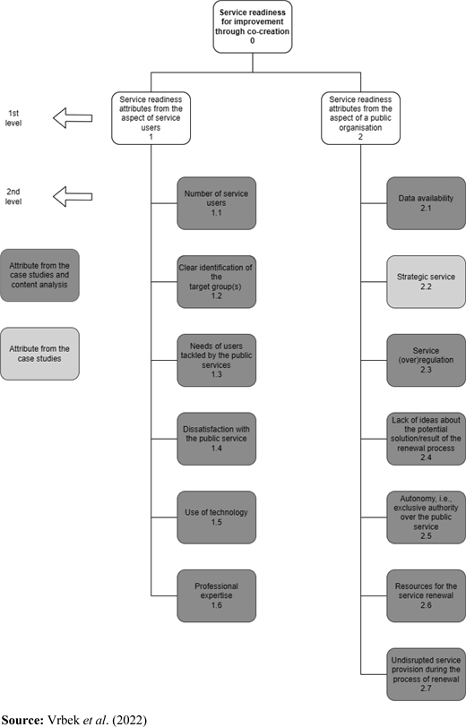 Figure 3. Refer to the image caption for details.
