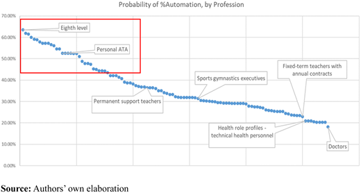 Figure 1. Refer to the image caption for details.