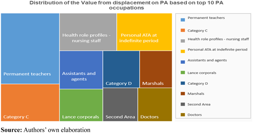 Figure 2. Refer to the image caption for details.