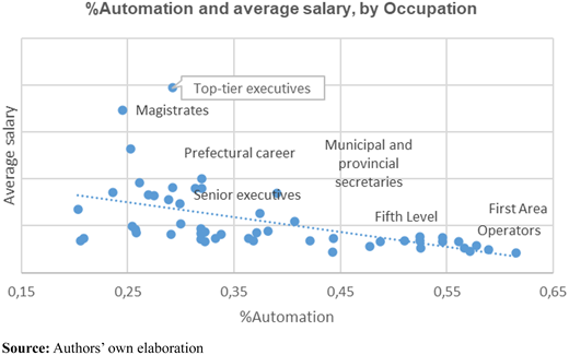 Figure 4. Refer to the image caption for details.