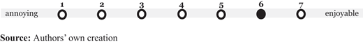 Figure 1. Refer to the image caption for details.