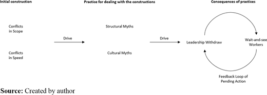 Figure 1. Refer to the image caption for details.