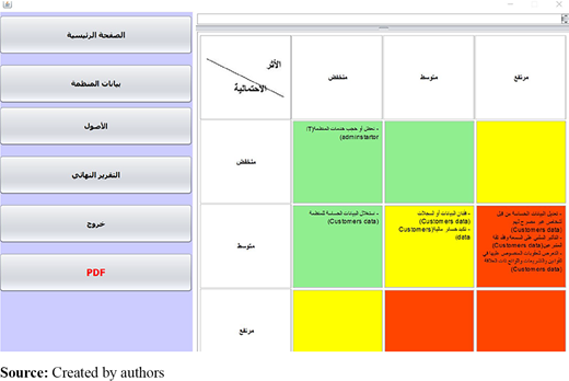 Figure A7. Refer to the image caption for details.