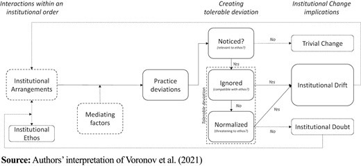 Figure 1. Refer to the image caption for details.