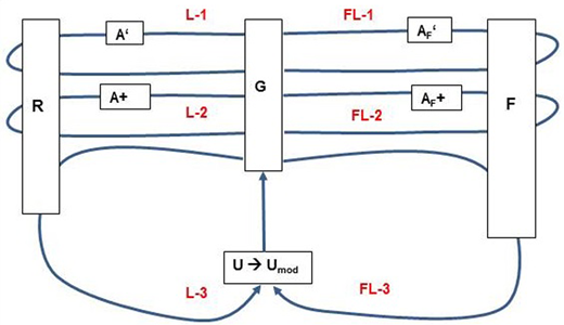 Figure 1. Refer to the image caption for details.
