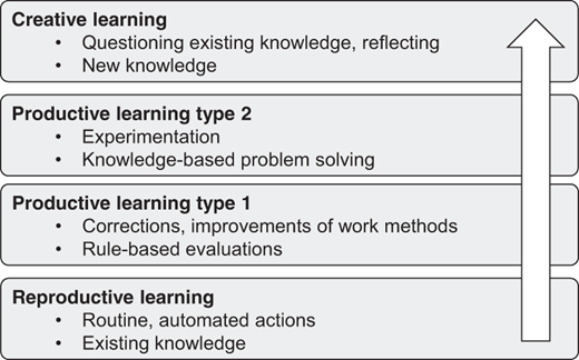 Figure 1. Refer to the image caption for details.