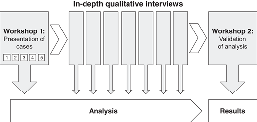 Figure 2. Refer to the image caption for details.