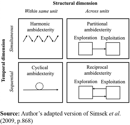 Figure 1. Refer to the image caption for details.