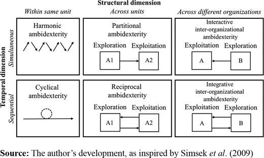 Figure 2. Refer to the image caption for details.