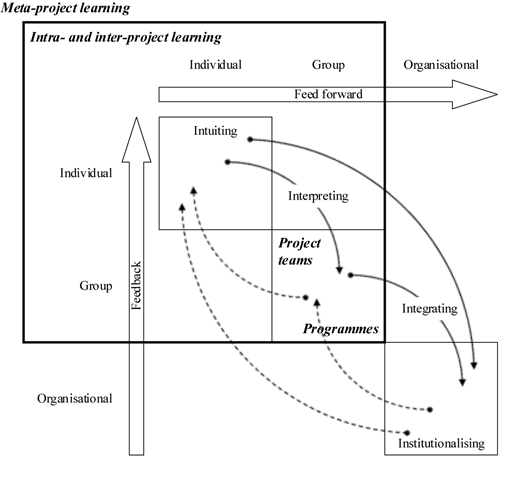 Figure 1. Refer to the image caption for details.