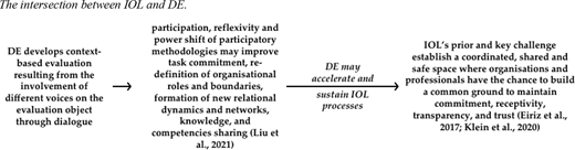 Figure 1. Refer to the image caption for details.