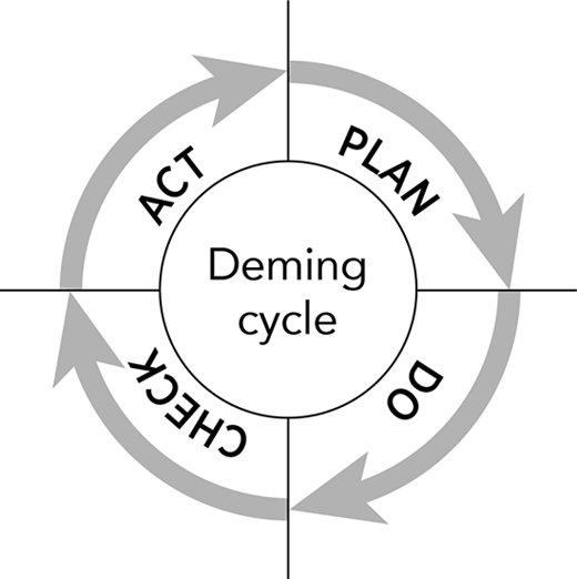 Figure 1. Refer to the image caption for details.