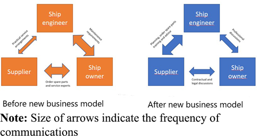 Figure 1. Refer to the image caption for details.
