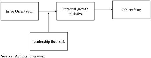 Figure 1. Refer to the image caption for details.