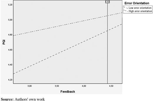 Figure 2. Refer to the image caption for details.
