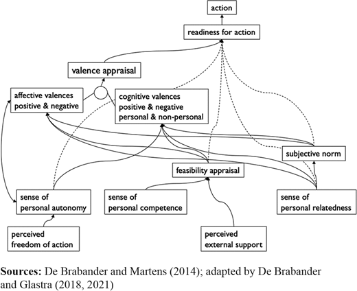 Figure 1. Refer to the image caption for details.