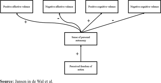 Figure 4. Refer to the image caption for details.