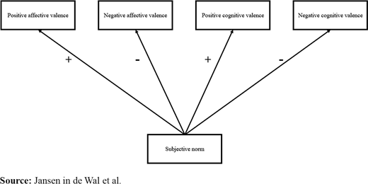Figure 5. Refer to the image caption for details.