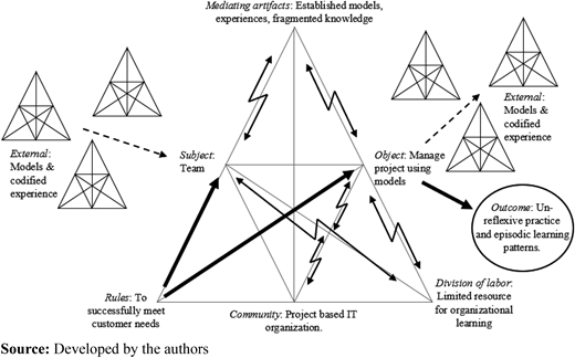 Figure 1. Refer to the image caption for details.