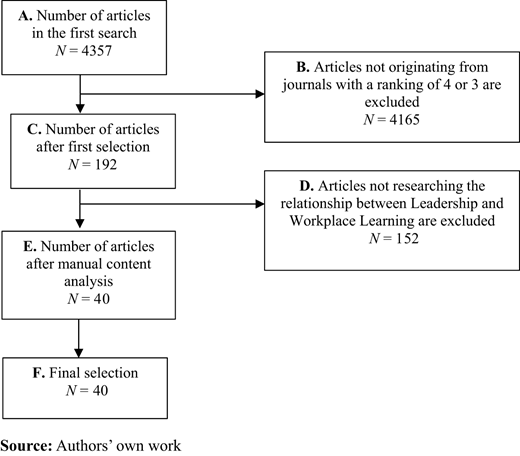 Figure 1. Refer to the image caption for details.