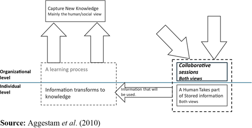 Figure 3. Refer to the image caption for details.
