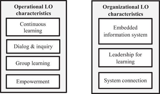 Figure 1. Refer to the image caption for details.