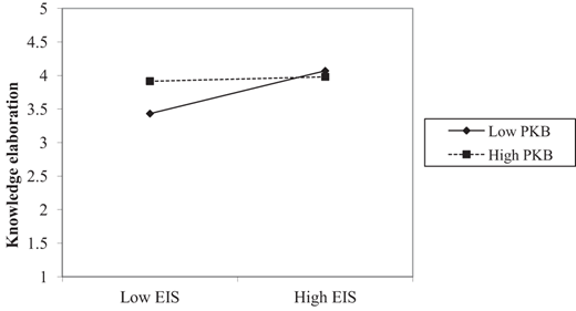 Figure 1. Refer to the image caption for details.
