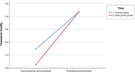 Figure 1. Refer to the image caption for details.