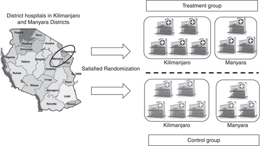 Figure 1 Refer to the image caption for details.