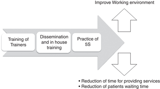 Figure 2 Refer to the image caption for details.