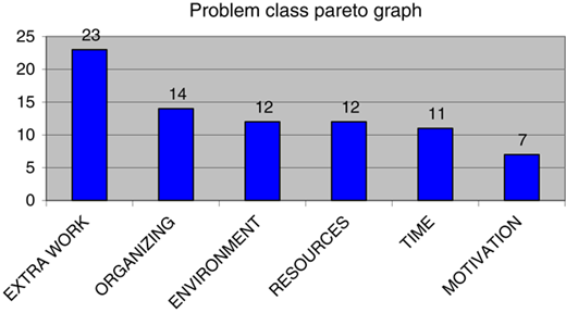 Figure 1 Refer to the image caption for details.