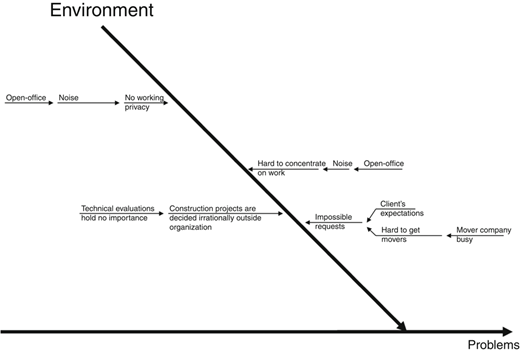 Figure 2 Refer to the image caption for details.