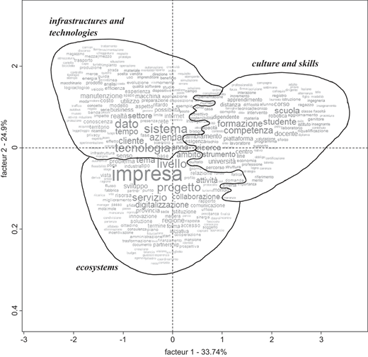 Figure 1 Refer to the image caption for details.