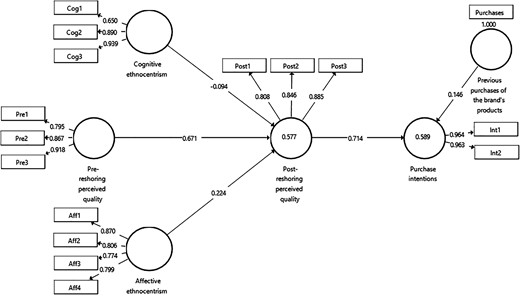 Figure 2 Refer to the image caption for details.