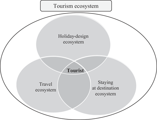 Figure 2 Refer to the image caption for details.