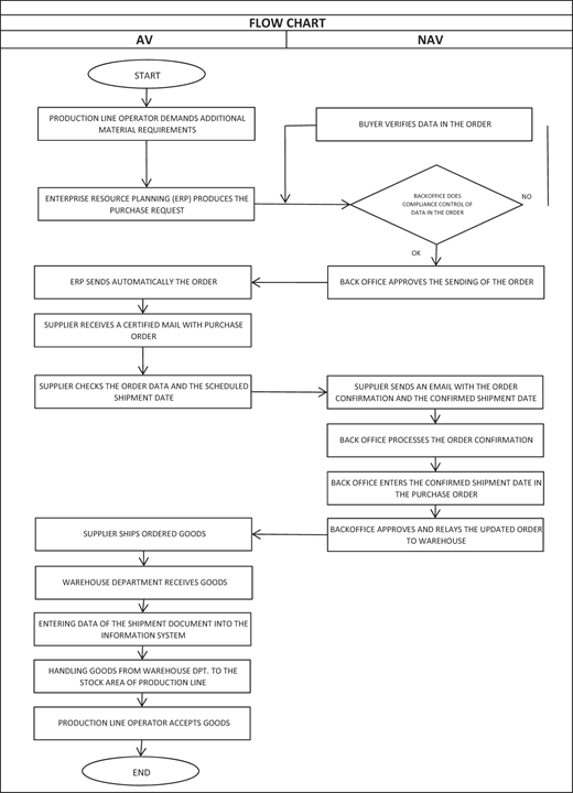 Figure 4 Refer to the image caption for details.