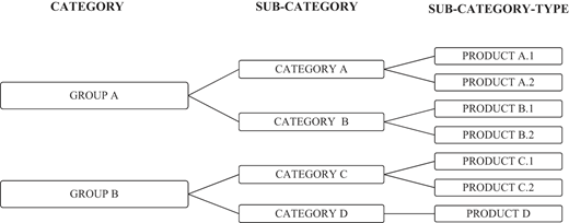 Figure 6 Refer to the image caption for details.