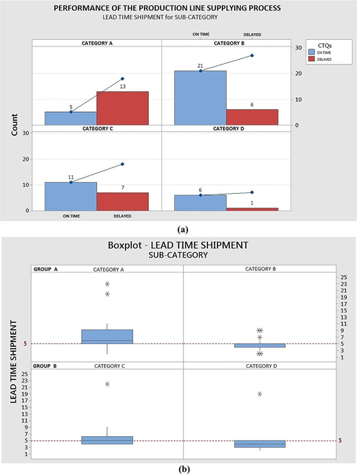 Figure 9 Refer to the image caption for details.