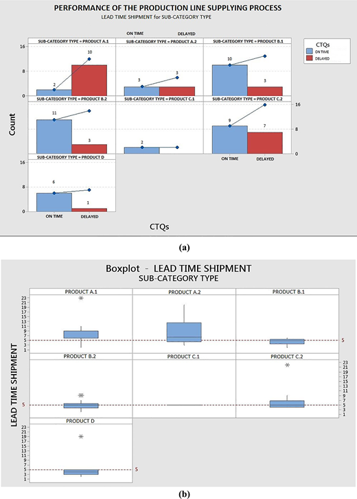 Figure 10 Refer to the image caption for details.