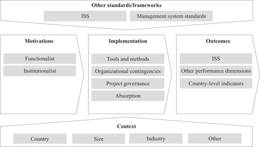 Figure 1 Refer to the image caption for details.