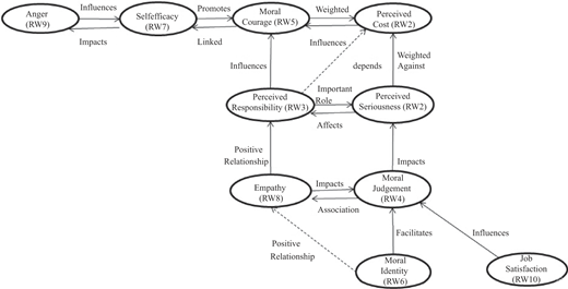 Figure 1 Refer to the image caption for details.