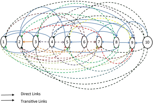 Figure A1 Refer to the image caption for details.