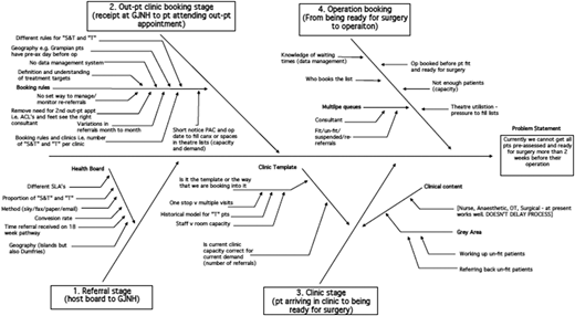 Figure 2 Refer to the image caption for details.