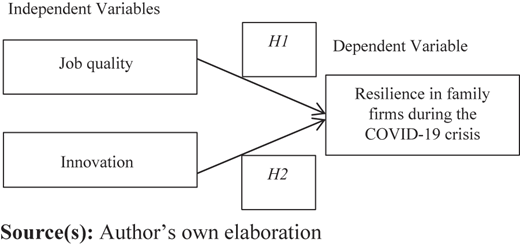 Figure 1 Refer to the image caption for details.