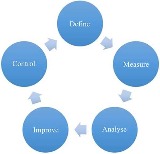 Figure 1 Refer to the image caption for details.