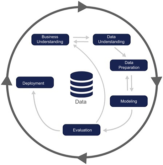 Figure 2 Refer to the image caption for details.