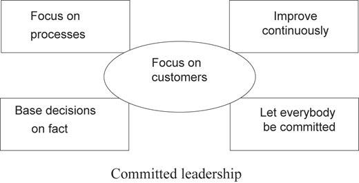 Figure 1 Refer to the image caption for details.