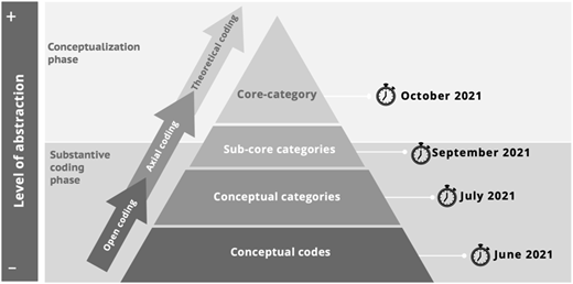 Figure 1 Refer to the image caption for details.