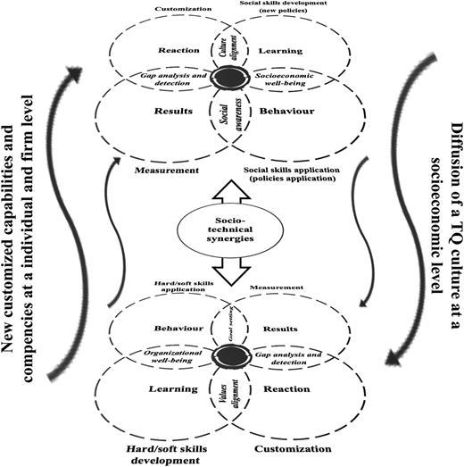 Figure 4 Refer to the image caption for details.