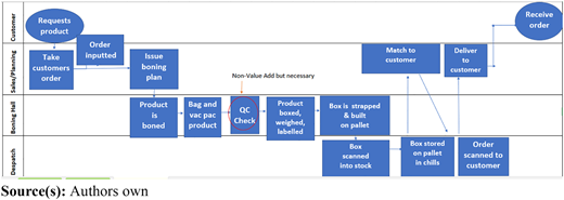 Figure 2 Refer to the image caption for details.